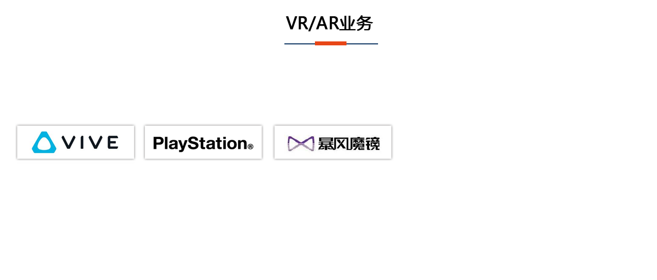 伟仕通-VR\AR业务